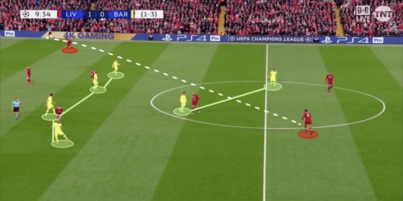 Thoát pressing là gì Thoát pressing là gì?