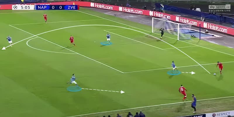 Thoát pressing là gì Tầm quan trọng của việc hiểu thoát pressing là gì?