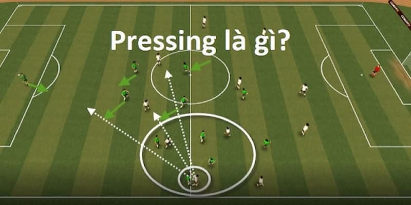 Thoát pressing là gì