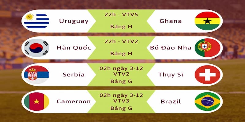 lịch thi đấu bóng đá Vai trò của lịch thi đấu bóng đá trong hành trình soi kèo